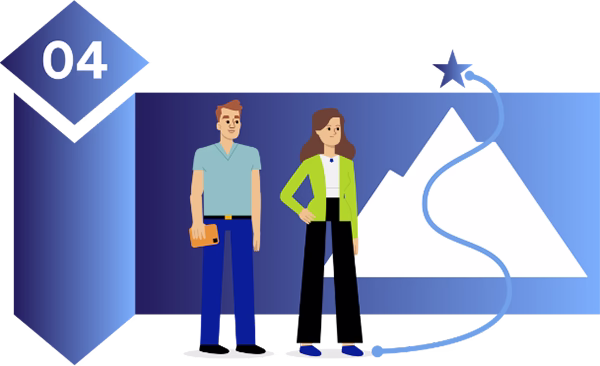 Sales Manager & Leader Training graphic 4