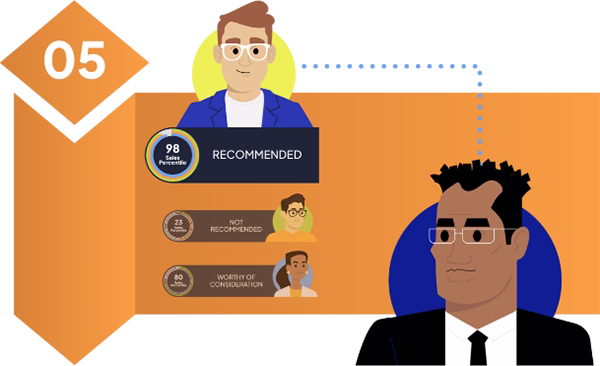 Sales Recruiting Graphic 5