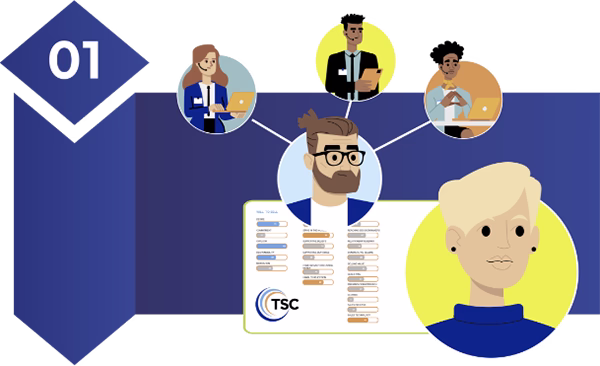 Sales Team Evaluation graphic 1