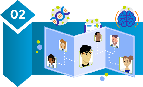 Sales Transformation graphic 2